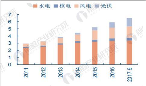 生物质能源上市公司