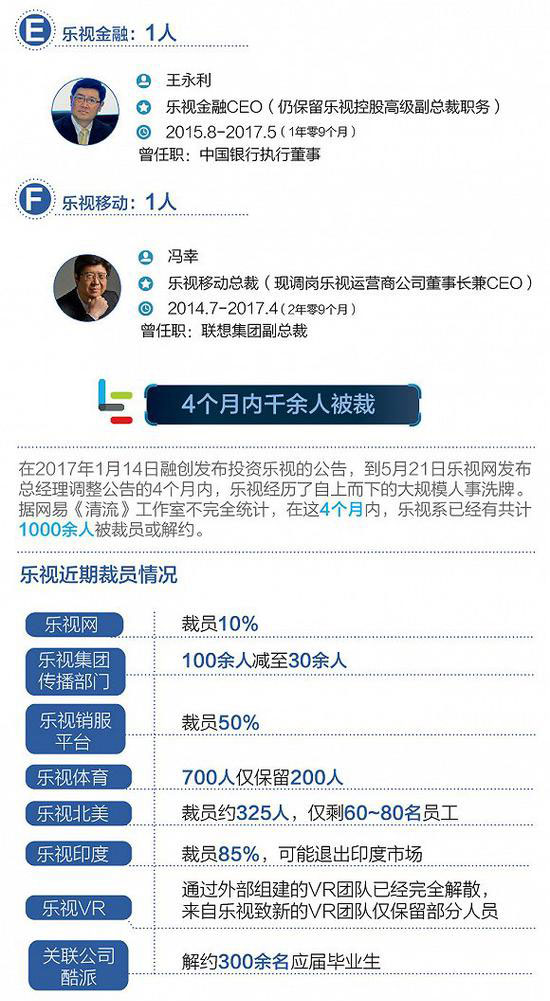 史上最大ipo(史大平的女儿史常一)