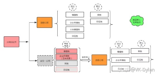 海底捞税收筹划案例(海底捞服务的案例)(图1)