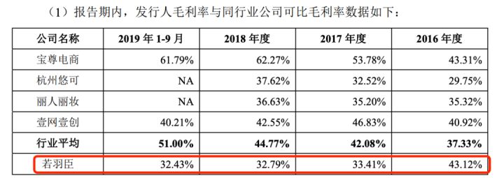 创业板排队等待上市公司名单(上市排队最新名单查询)(图6)