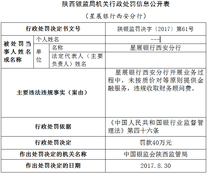 建设银行常年财务顾问方案