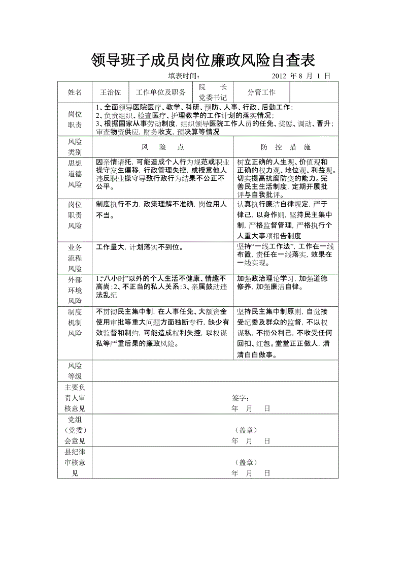 财务风险有哪些