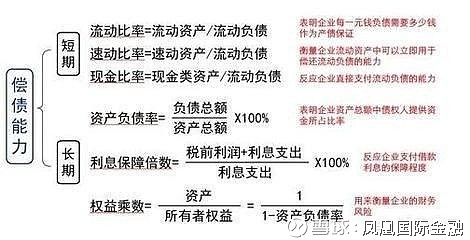 企业的财务风险主要来自(专家称雾霾主要原因之一来自做饭)(图1)