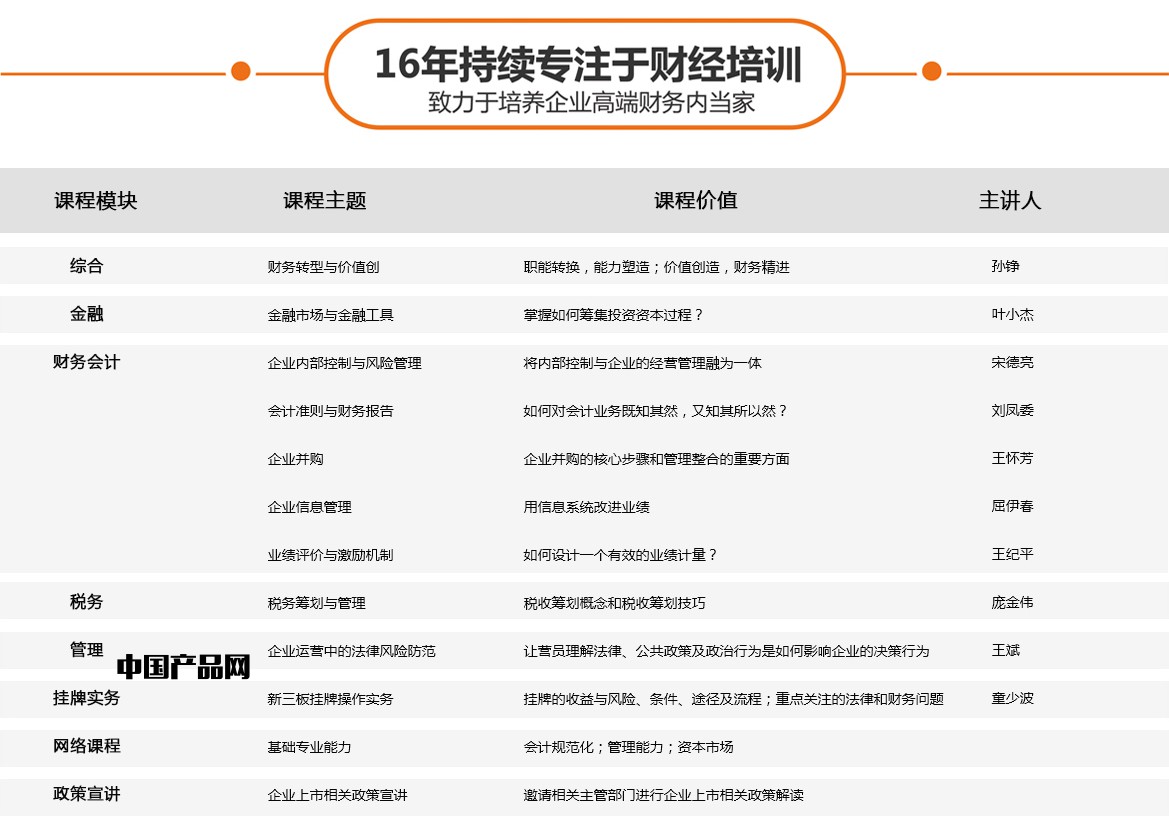 财务经理培训课程(非财务经理的财务管理课程培训课件(完整讲义版))(图3)