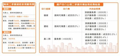 常年财务顾问如何收费(实施顾问可以转财务吗)