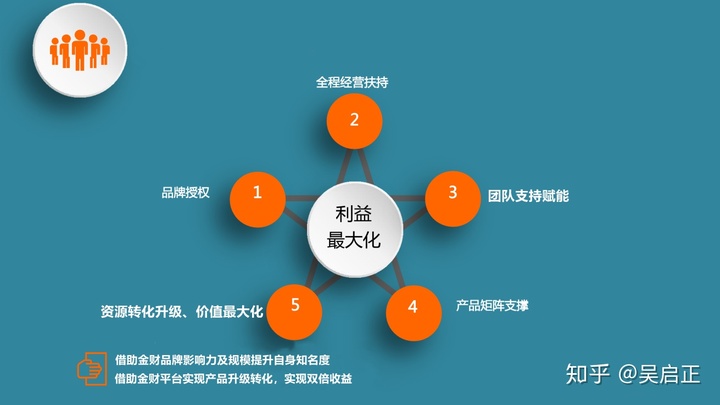 财税培训(上海财税培训)(图1)