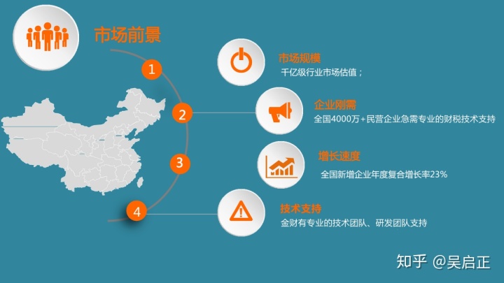 财税培训(上海财税培训)(图2)
