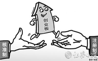 北京创业板上市多少钱