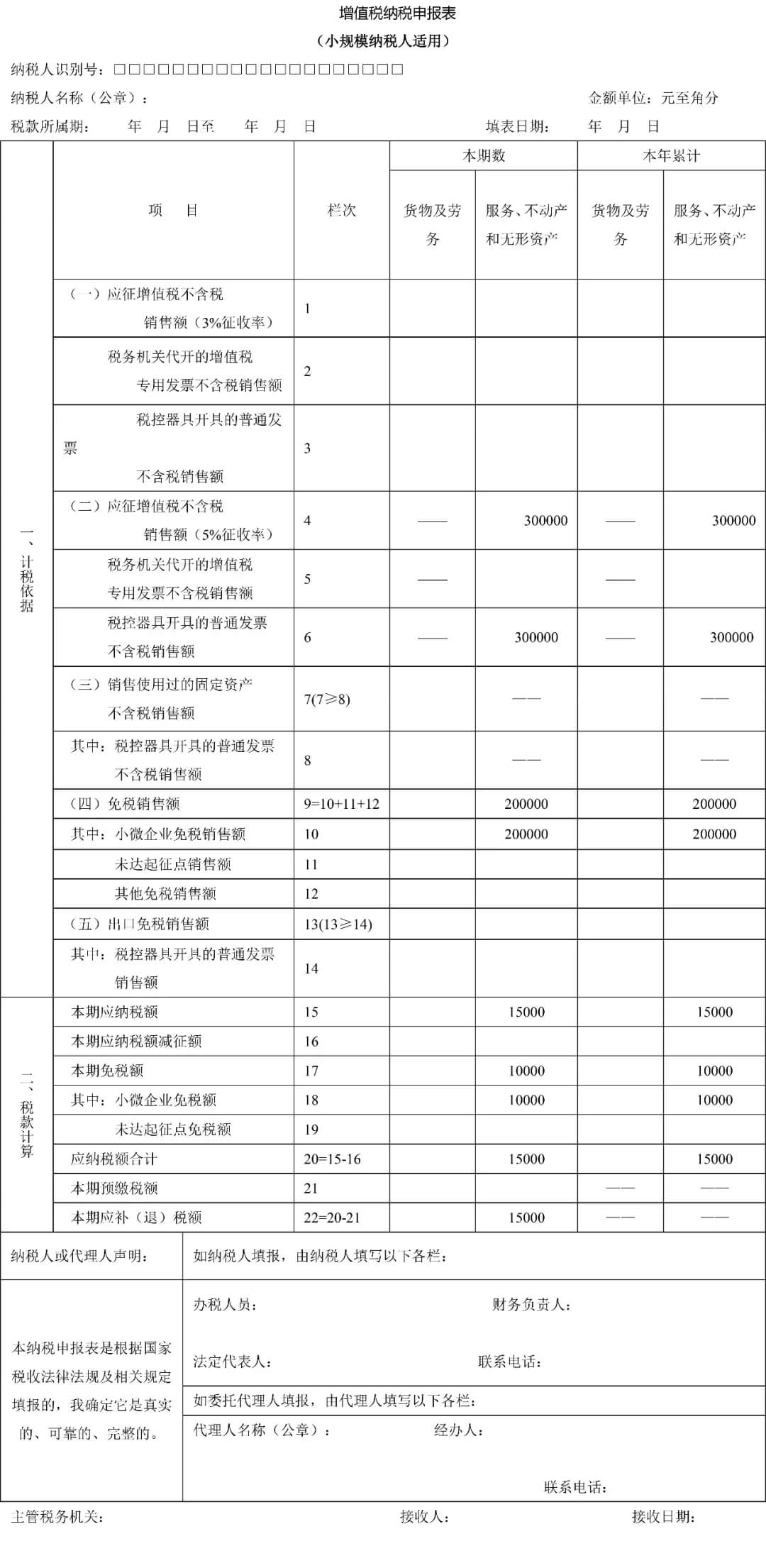 北京企业所得税纳税筹划怎么做