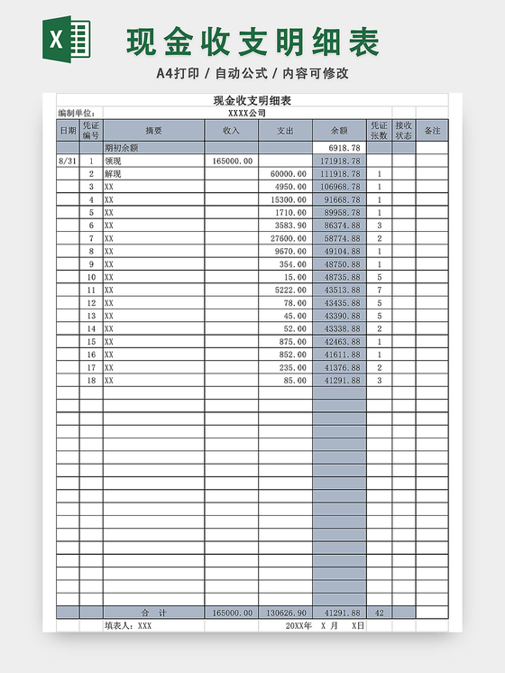 年度财务分析报告