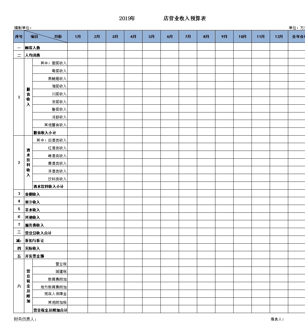 年度财务分析报告