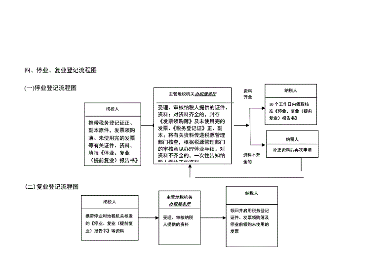 海宁市财税网