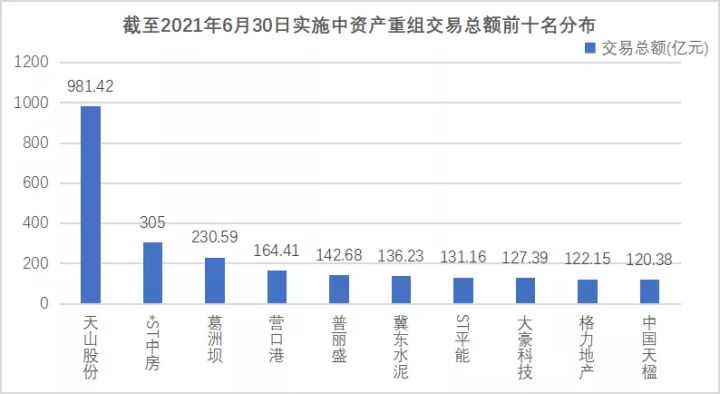 上市公司收购管理办法