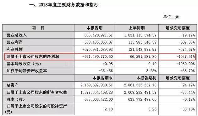 吴晓波上市背后：旗下15家公司身家过亿，号称从不炒股