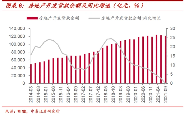 ipo开闸