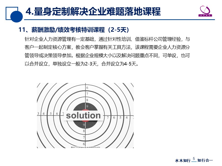 企业管理内训(招商银行内训师管理)(图5)