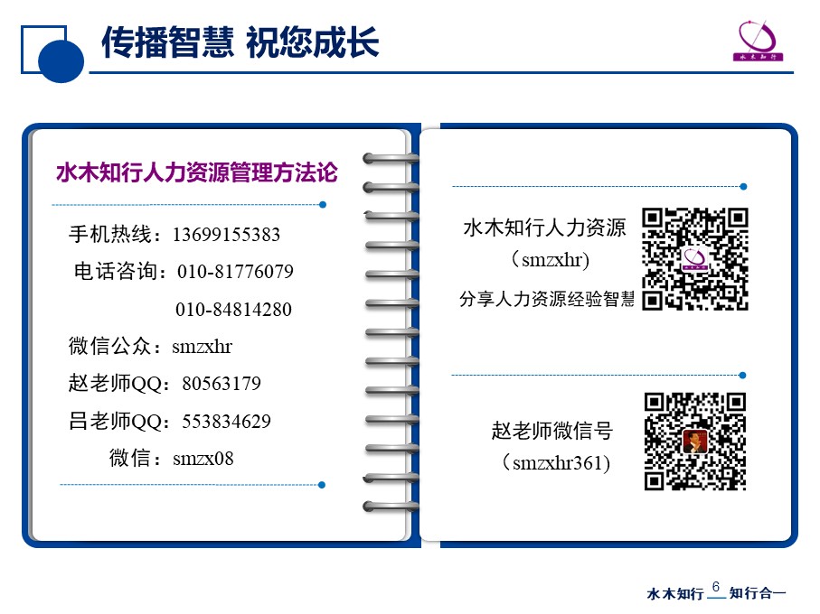 企业管理内训(招商银行内训师管理)(图6)