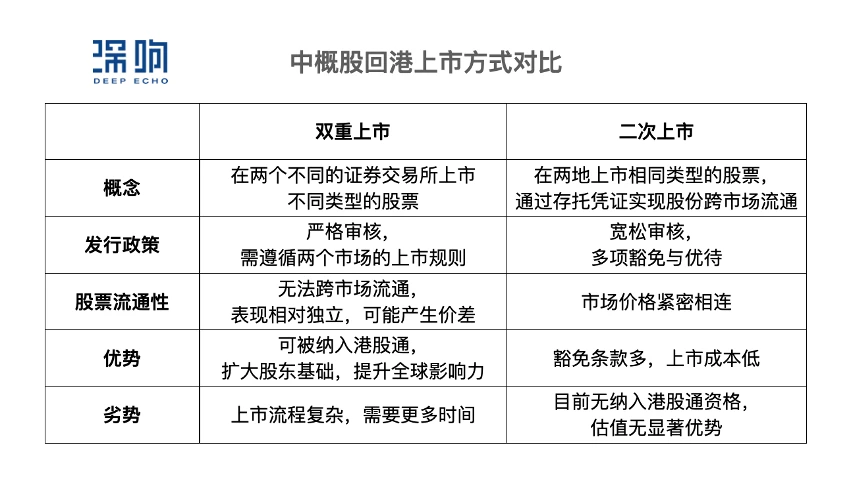 2021港股ipo最新排队