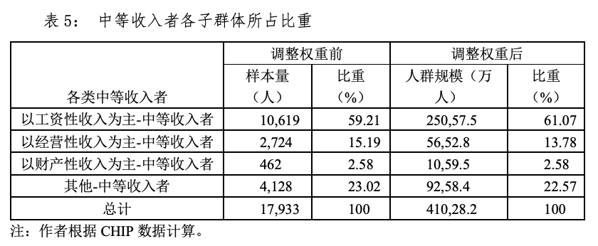 财税