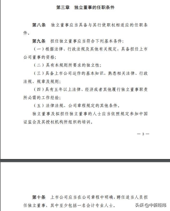 上市公司独立董事规则公布！任职条件、职权明确