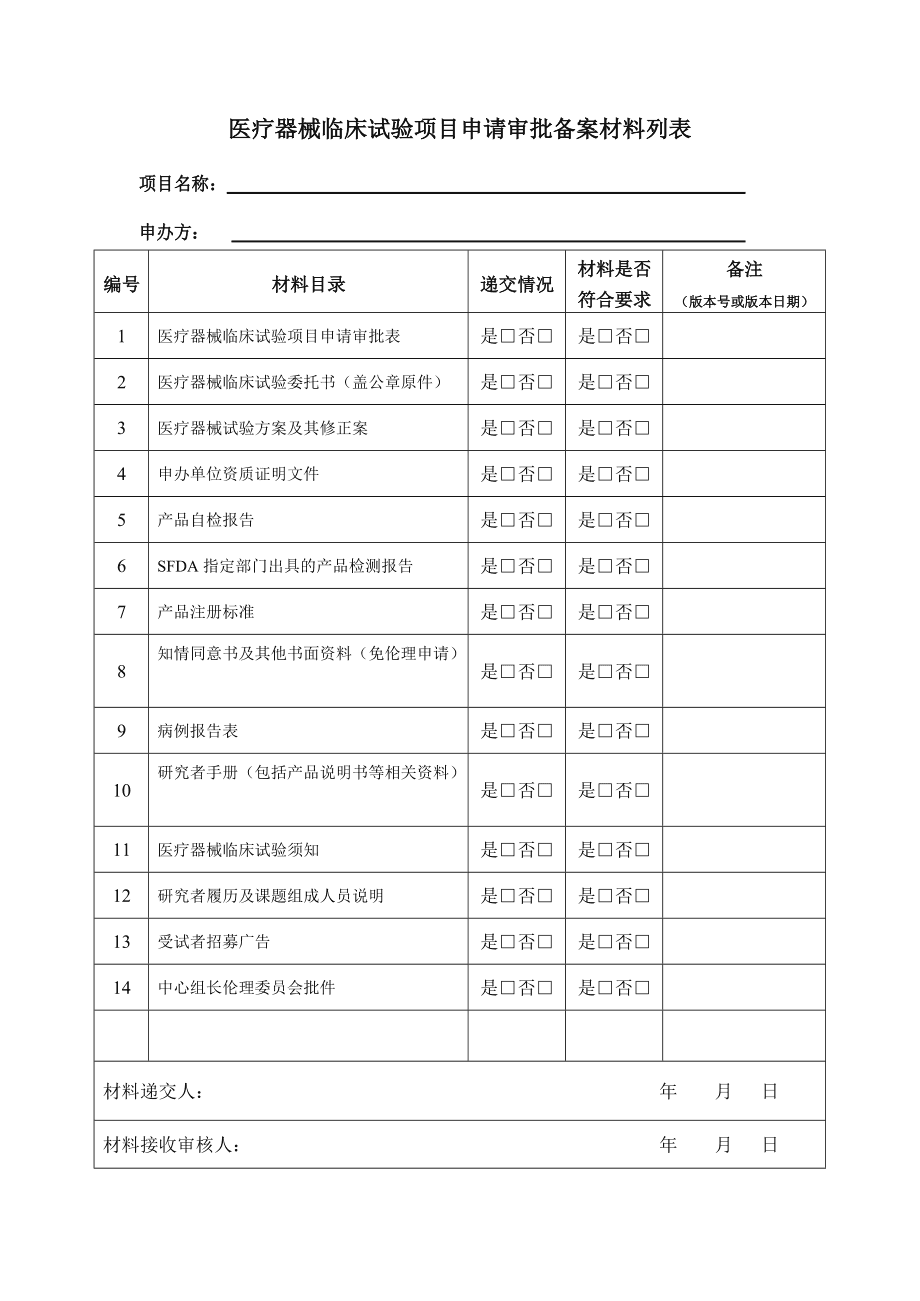 上市条件和要求