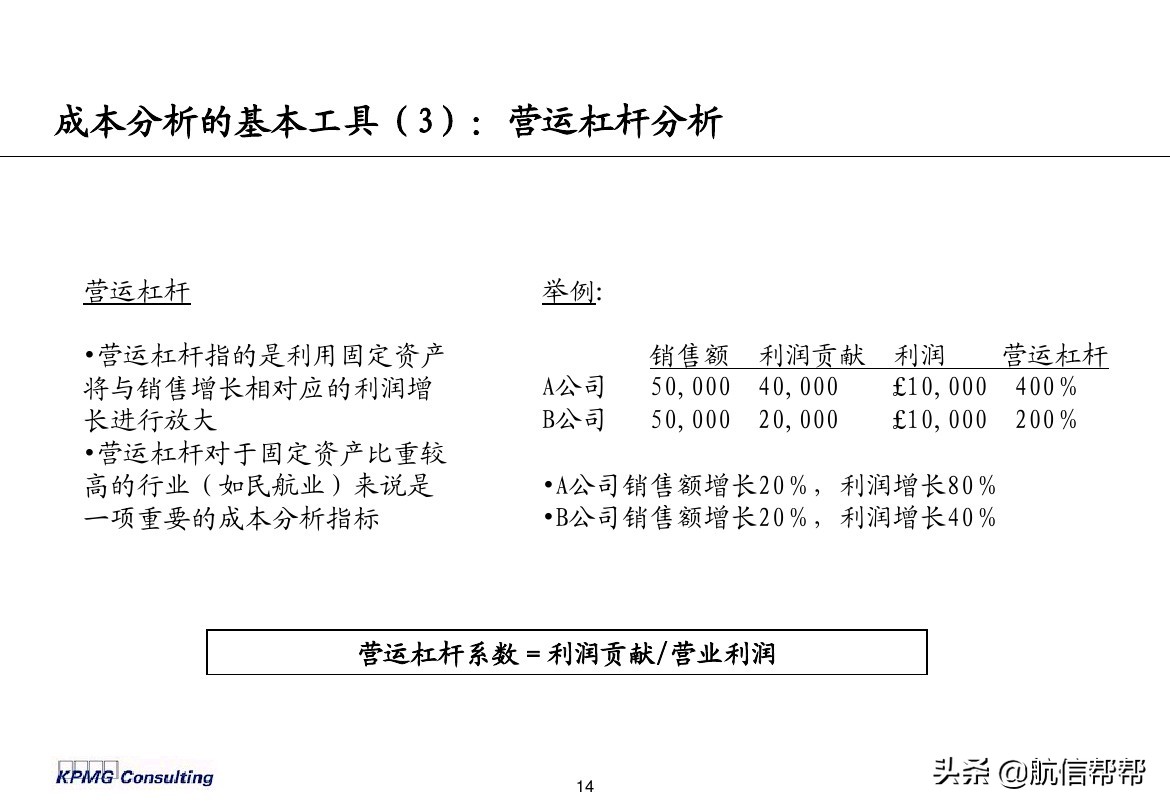 实务必备！毕马威内部财务分析培训曝光，财会们一定用得上！