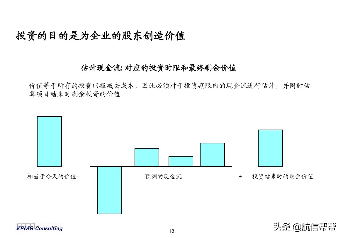 实务必备！毕马威内部财务分析培训曝光，财会们一定用得上！