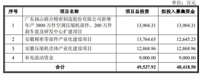 企业财务状况分析