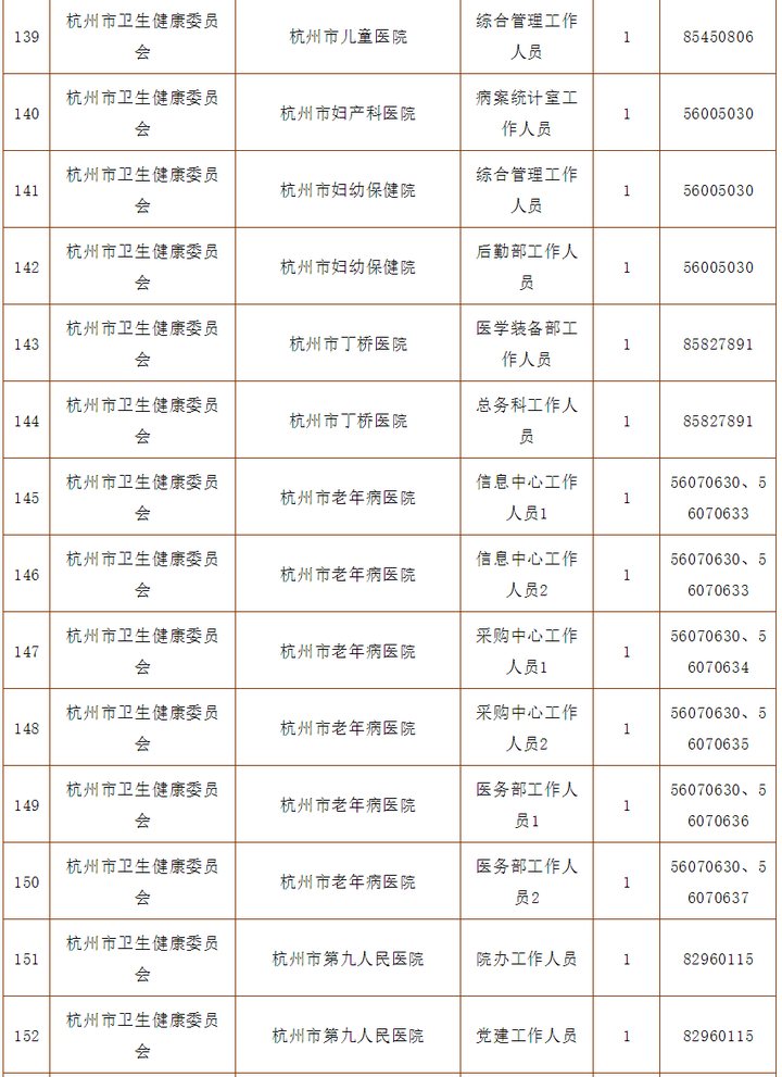 杭州市财税网