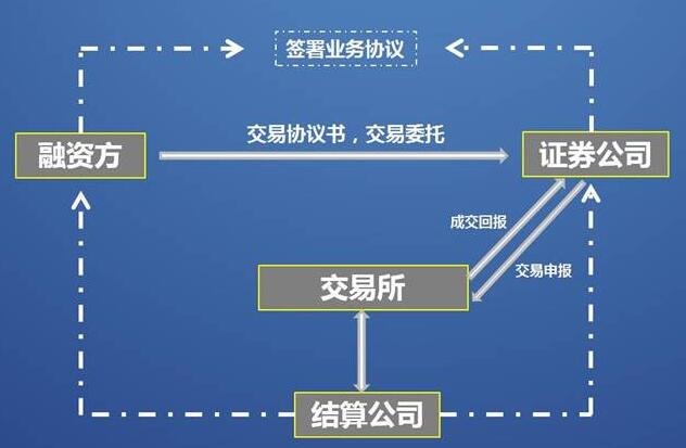 中国上市公司(中国上市寿险公司)