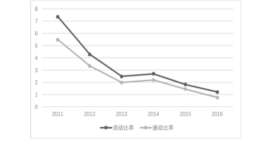 公司财务报表分析(郑庆华注册会计会计讲义合并财务报报表嗨学网)(图2)