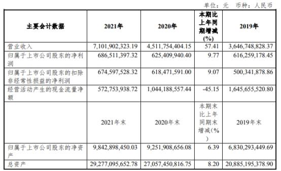 上海财税公司有哪些