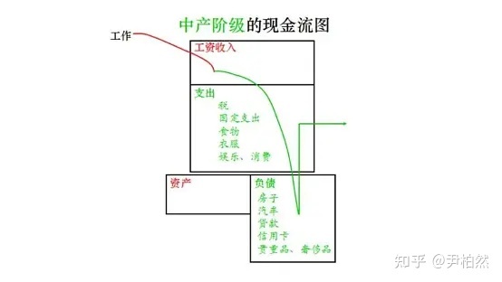 财务报表分析报告