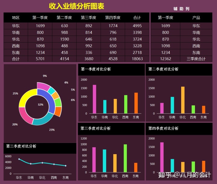 财务分析报告封面