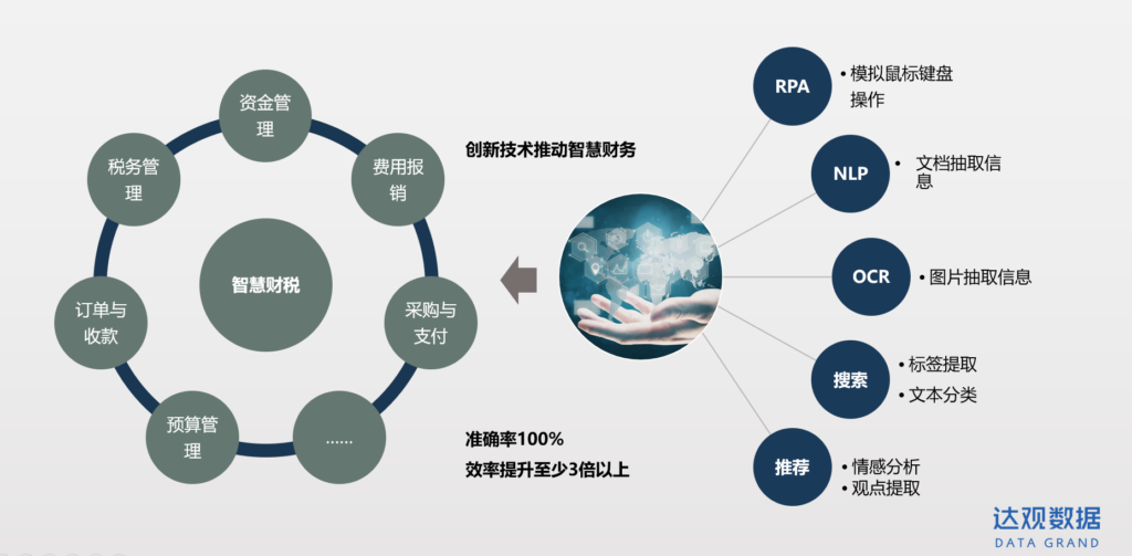 天津财税网