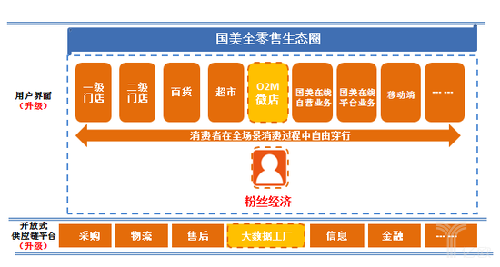 财税服务(财税服务是干什么的)