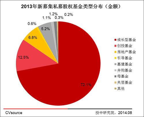 深圳财务代理公司