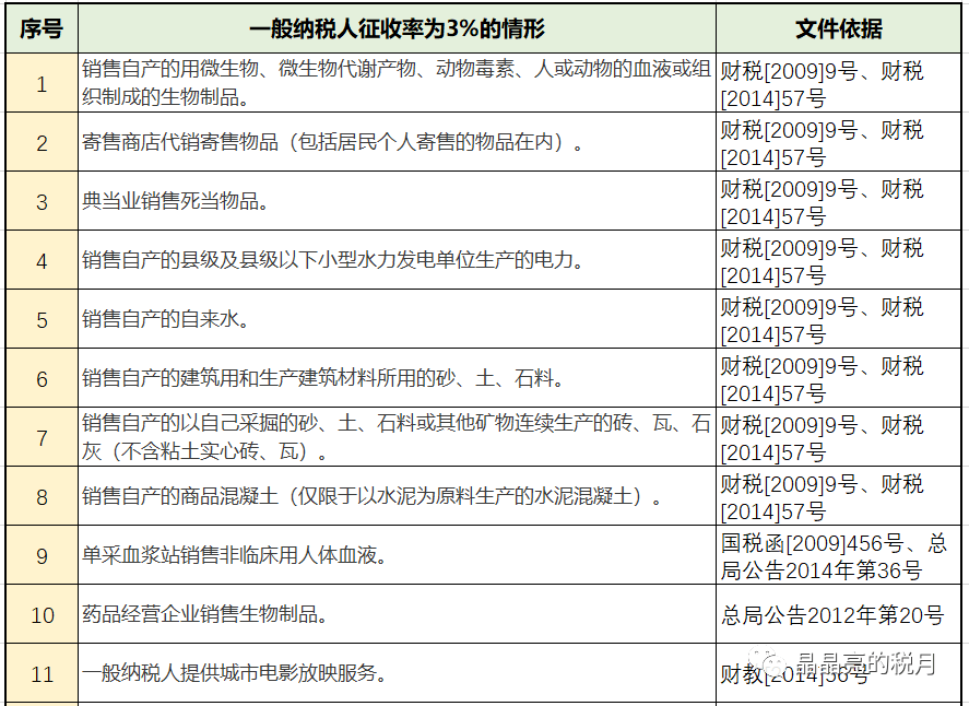 湖北财税网