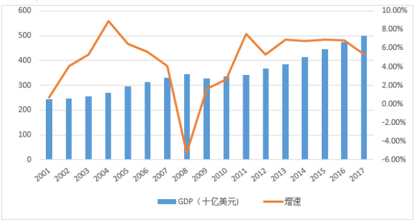 上海财税(上海财税网户管企业登陆帐号忘记了)
