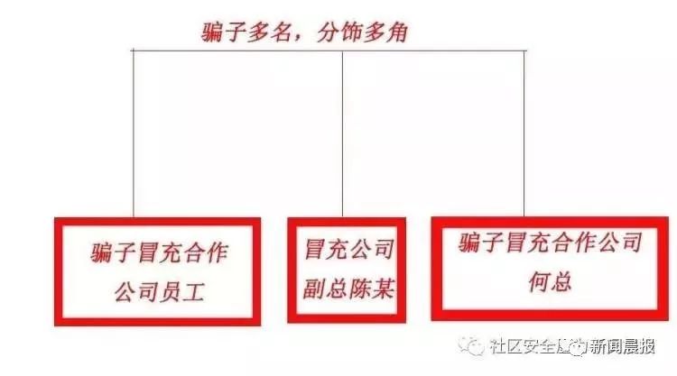 【杭州反诈中心】老板太凶，经常骂人！公司女财务不敢沟通，结果损失惨重........