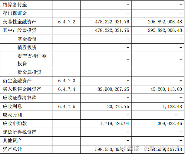 财务分析报告范文