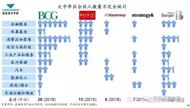 企业管理咨询有限公司(文化咨询管理有限责任公司)(图1)