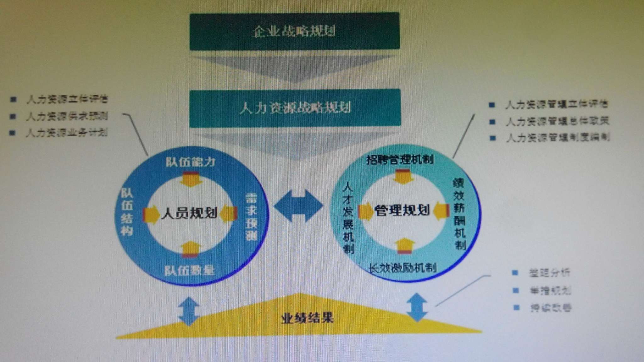 企业管理咨询有限公司