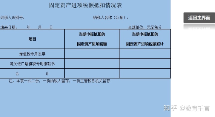 财务报表