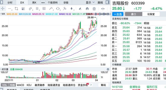 ipo过会是什么意思