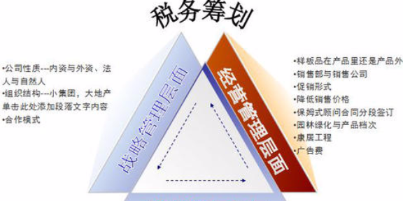 珠海税务筹划(珠海正规税务筹划哪个好 推荐咨询 广州汇铖企业管理供应)