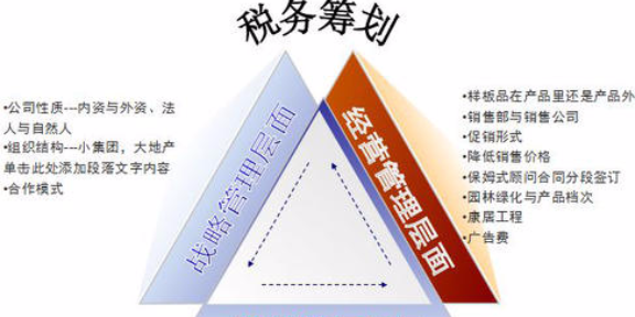 珠海正规税务筹划哪个好,税务筹划