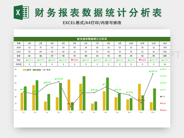 财务风险的定义