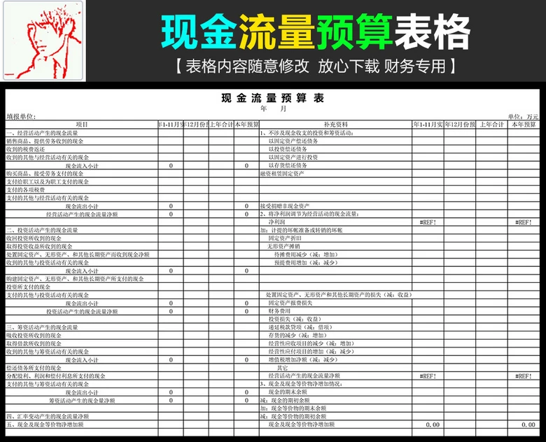 财务风险分析方法