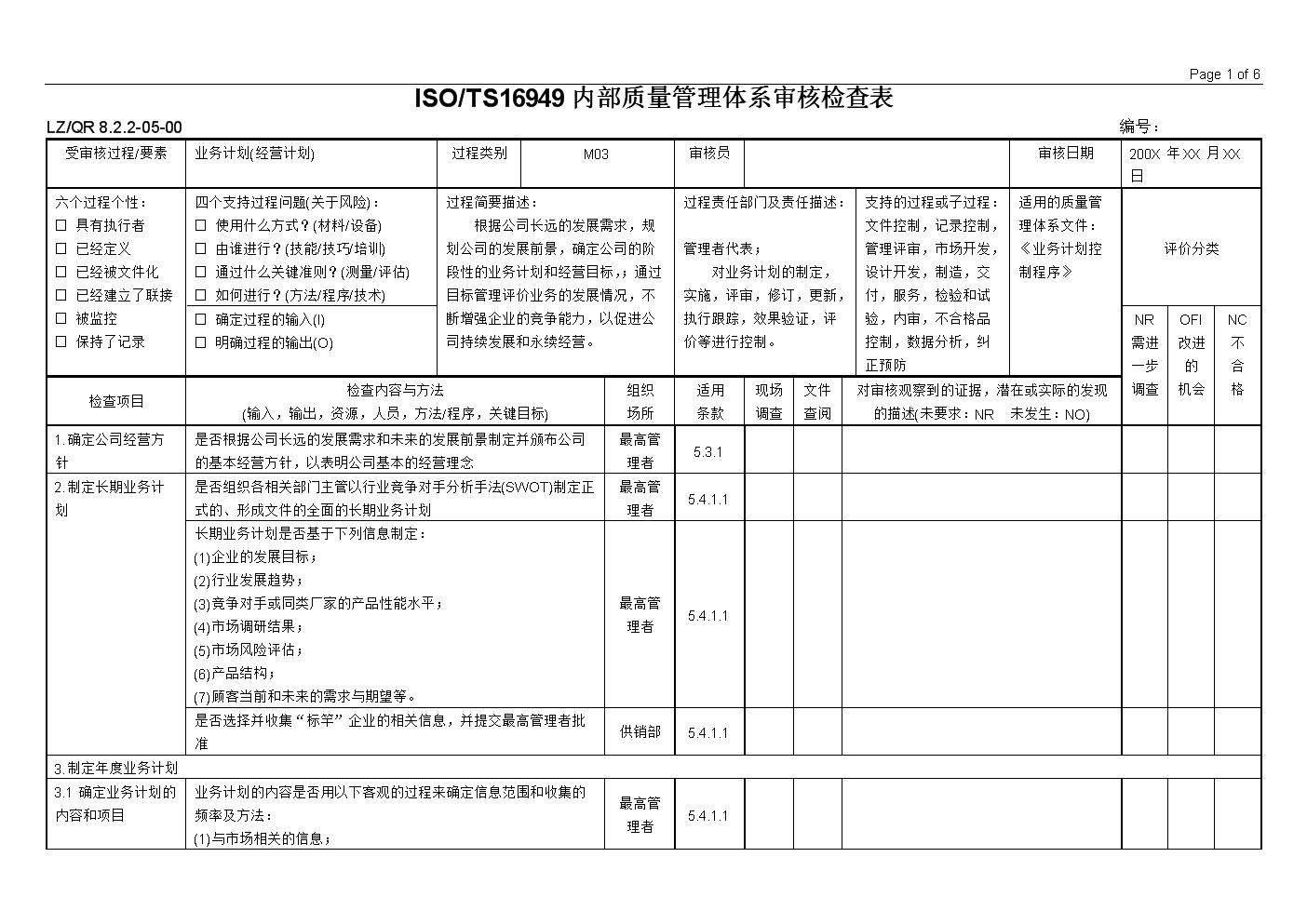 集团内审体系建设